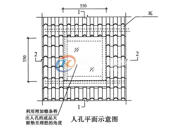 斜坡屋頂蓋合成樹脂瓦天窗怎么處理？