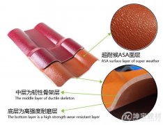 ASA樹脂瓦和ABS樹脂瓦有區別嗎？哪一種更好呢？
